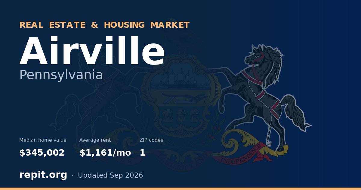 Airville, PA real estate and housing market — median home value $345,002, average rent $1,161/mo, 1 ZIP code