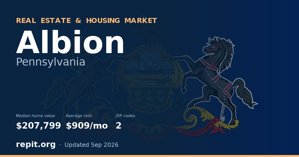 Albion, PA real estate and housing market — median home value $207,799, average rent $909/mo, 2 ZIP codes