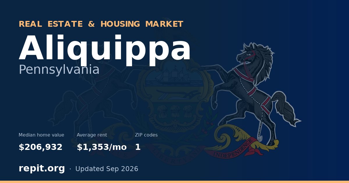 Aliquippa, PA real estate and housing market — median home value $206,932, average rent $1,353/mo, 1 ZIP code
