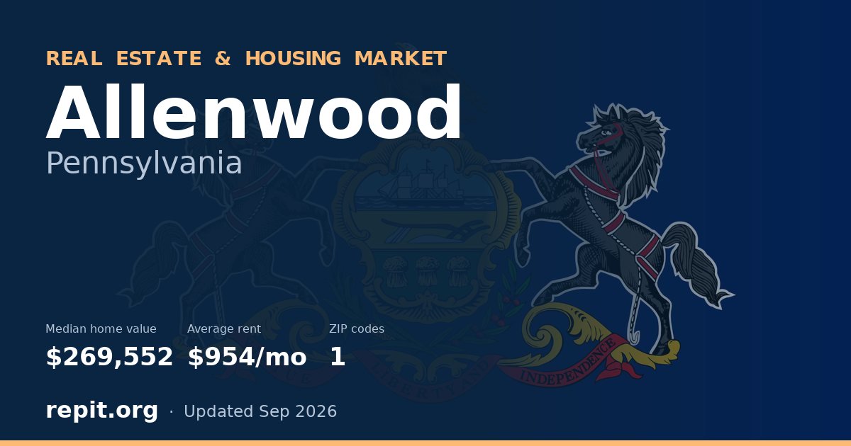 Allenwood, PA real estate and housing market — median home value $269,552, average rent $954/mo, 1 ZIP code