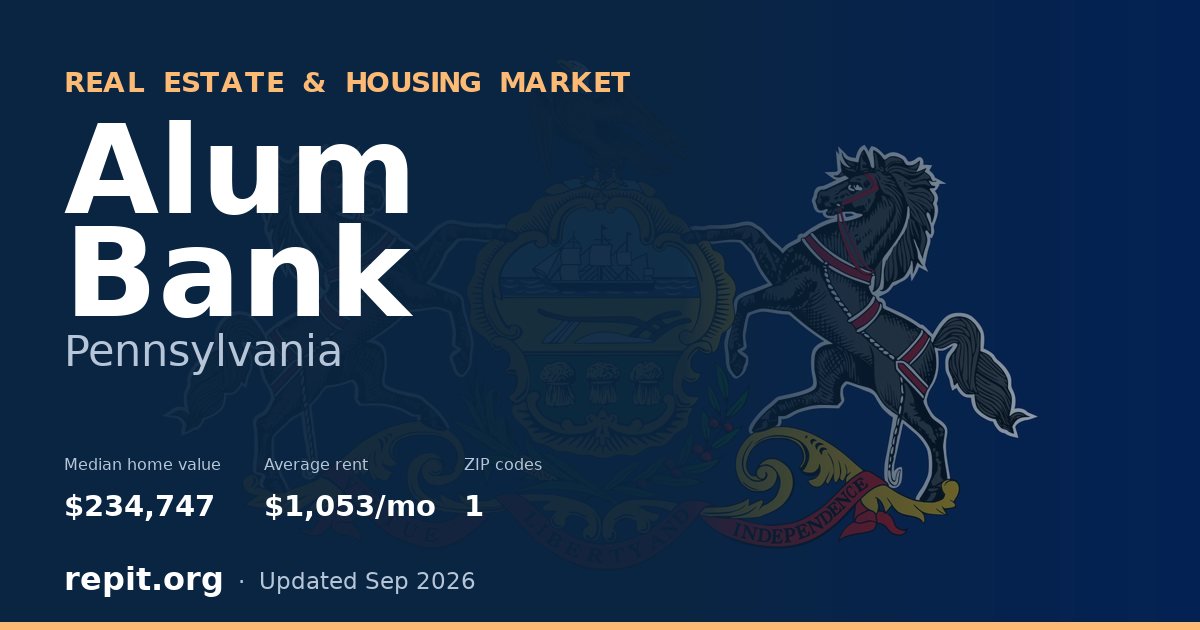 Alum Bank, PA real estate and housing market — median home value $234,747, average rent $1,053/mo, 1 ZIP code