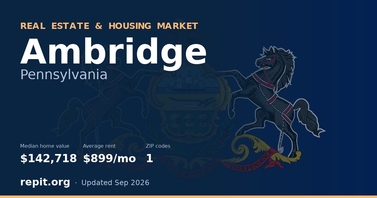 Ambridge, PA real estate and housing market — median home value $142,718, average rent $899/mo, 1 ZIP code
