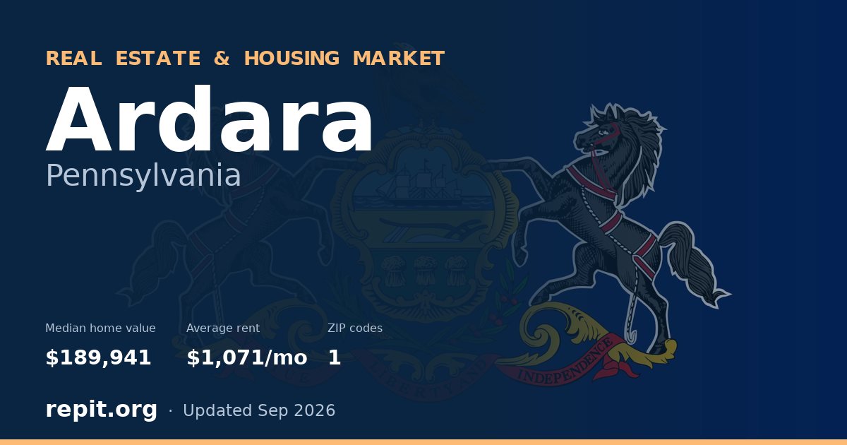 Ardara, PA real estate and housing market — median home value $189,941, average rent $1,071/mo, 1 ZIP code