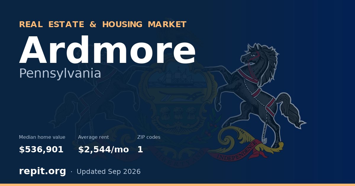 Ardmore, PA real estate and housing market — median home value $536,901, average rent $2,544/mo, 1 ZIP code