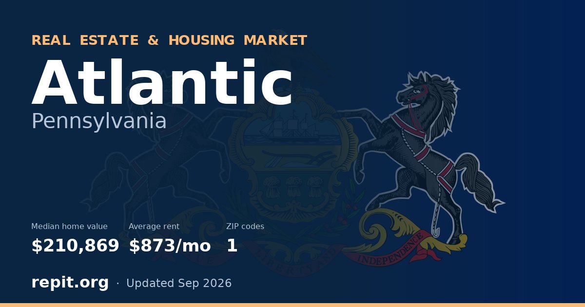 Atlantic, PA real estate and housing market — median home value $210,869, average rent $873/mo, 1 ZIP code
