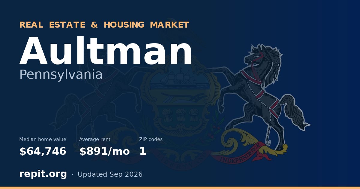 Aultman, PA real estate and housing market — median home value $64,746, average rent $891/mo, 1 ZIP code
