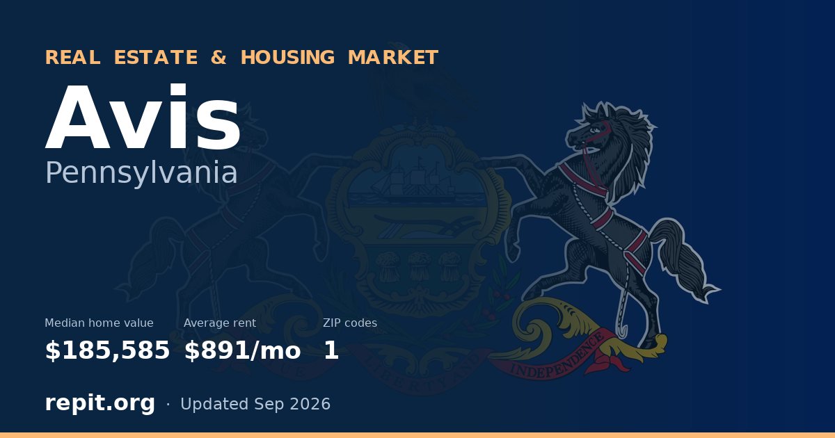 Avis, PA real estate and housing market — median home value $185,585, average rent $891/mo, 1 ZIP code