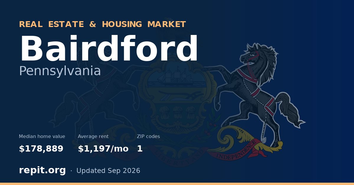 Bairdford, PA real estate and housing market — median home value $178,889, average rent $1,197/mo, 1 ZIP code
