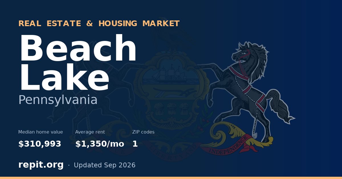 Beach Lake, PA real estate and housing market — median home value $310,993, average rent $1,350/mo, 1 ZIP code