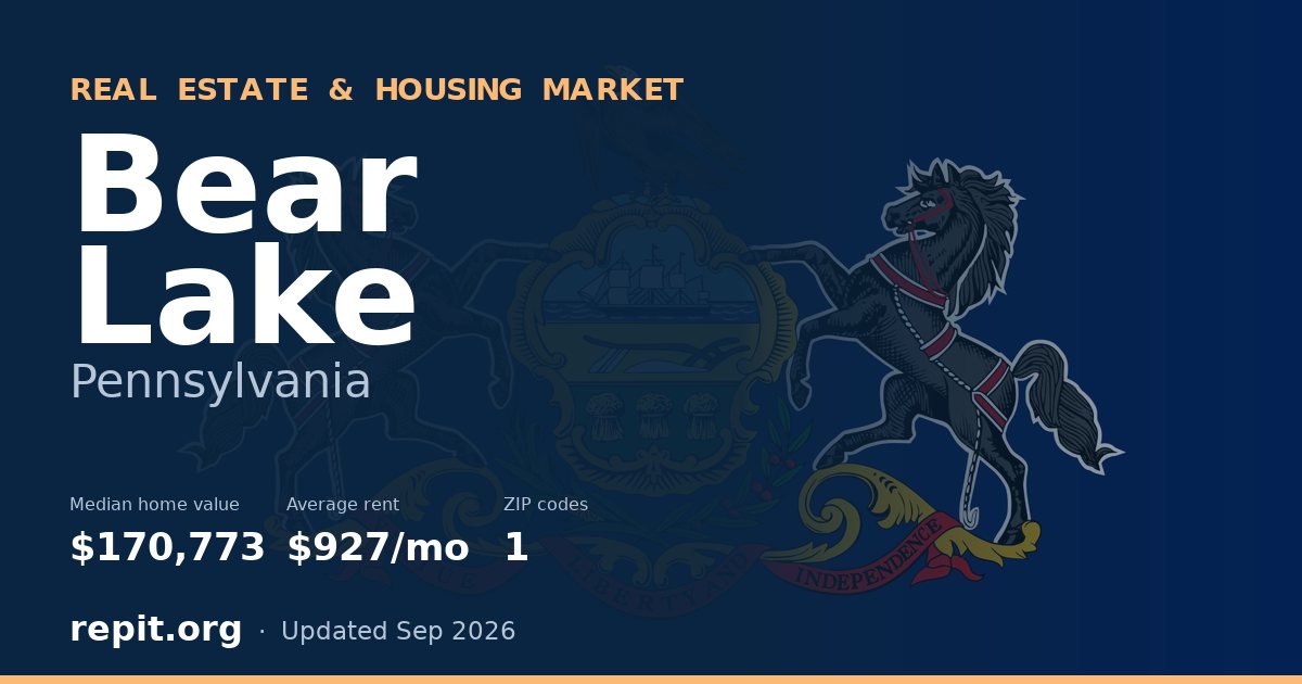 Bear Lake, PA real estate and housing market — median home value $170,773, average rent $927/mo, 1 ZIP code
