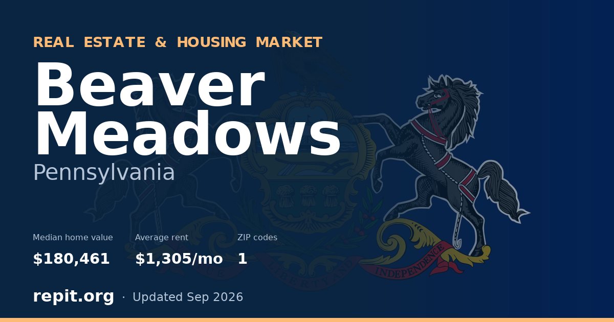 Beaver Meadows, PA real estate and housing market — median home value $180,461, average rent $1,305/mo, 1 ZIP code