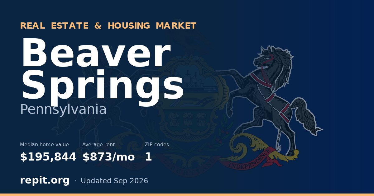 Beaver Springs, PA real estate and housing market — median home value $195,844, average rent $873/mo, 1 ZIP code