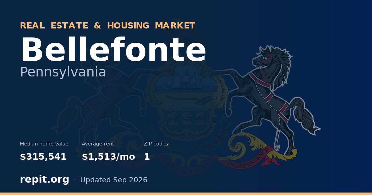 Bellefonte, PA real estate and housing market — median home value $315,541, average rent $1,513/mo, 1 ZIP code