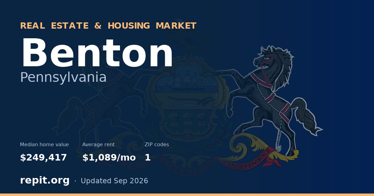 Benton, PA real estate and housing market — median home value $249,417, average rent $1,089/mo, 1 ZIP code
