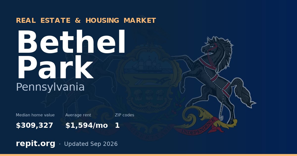 Bethel Park, PA real estate and housing market — median home value $309,327, average rent $1,594/mo, 1 ZIP code