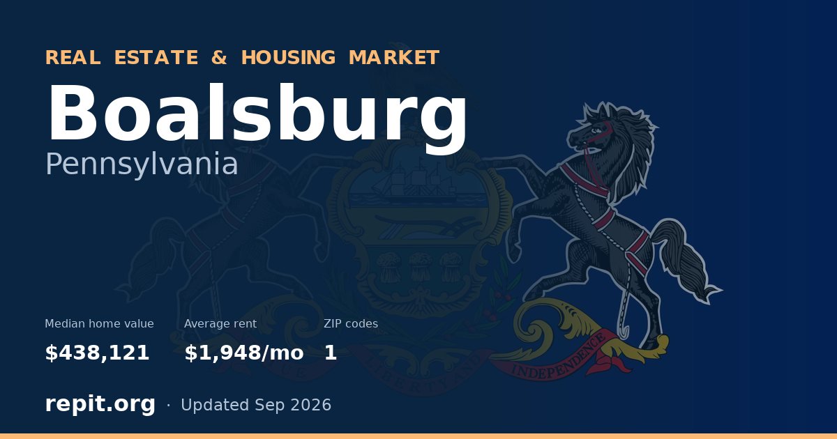 Boalsburg, PA real estate and housing market — median home value $438,121, average rent $1,948/mo, 1 ZIP code