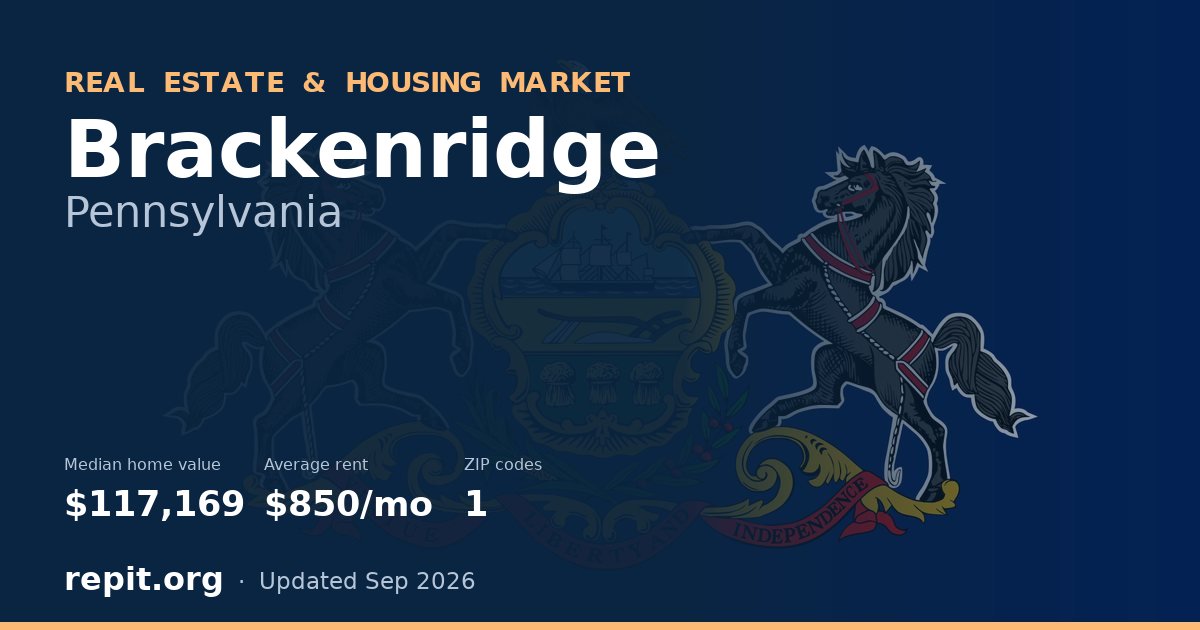 Brackenridge, PA real estate and housing market — median home value $117,169, average rent $850/mo, 1 ZIP code