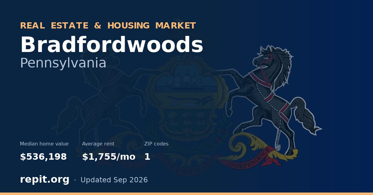 Bradfordwoods, PA real estate and housing market — median home value $536,198, average rent $1,755/mo, 1 ZIP code