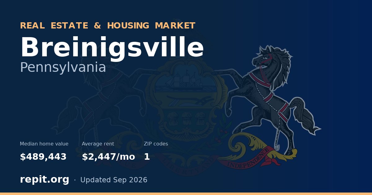 Breinigsville, PA real estate and housing market — median home value $489,443, average rent $2,447/mo, 1 ZIP code