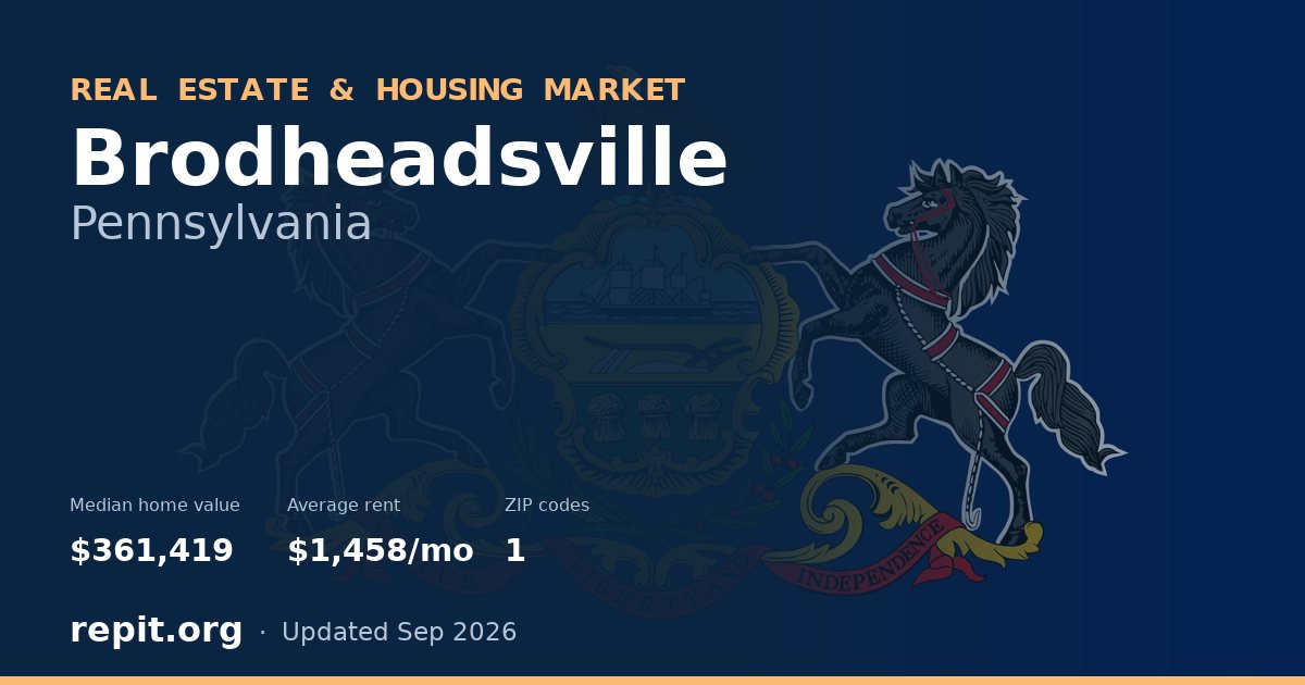Brodheadsville, PA real estate and housing market — median home value $361,419, average rent $1,458/mo, 1 ZIP code