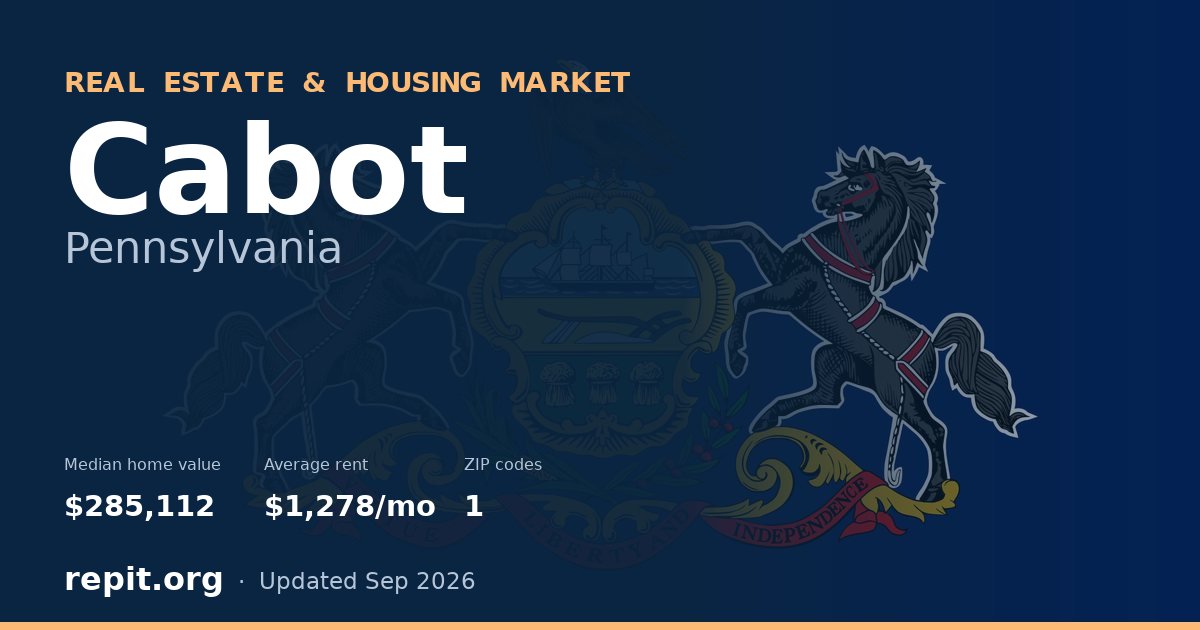 Cabot, PA real estate and housing market — median home value $285,112, average rent $1,278/mo, 1 ZIP code