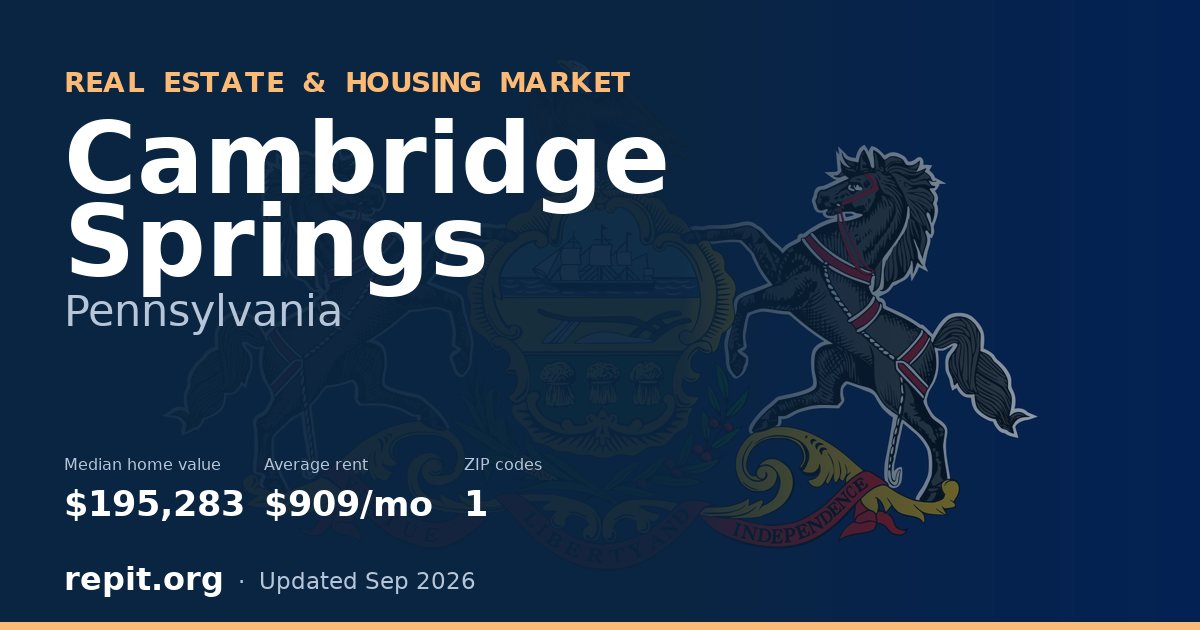 Cambridge Springs, PA real estate and housing market — median home value $195,283, average rent $909/mo, 1 ZIP code