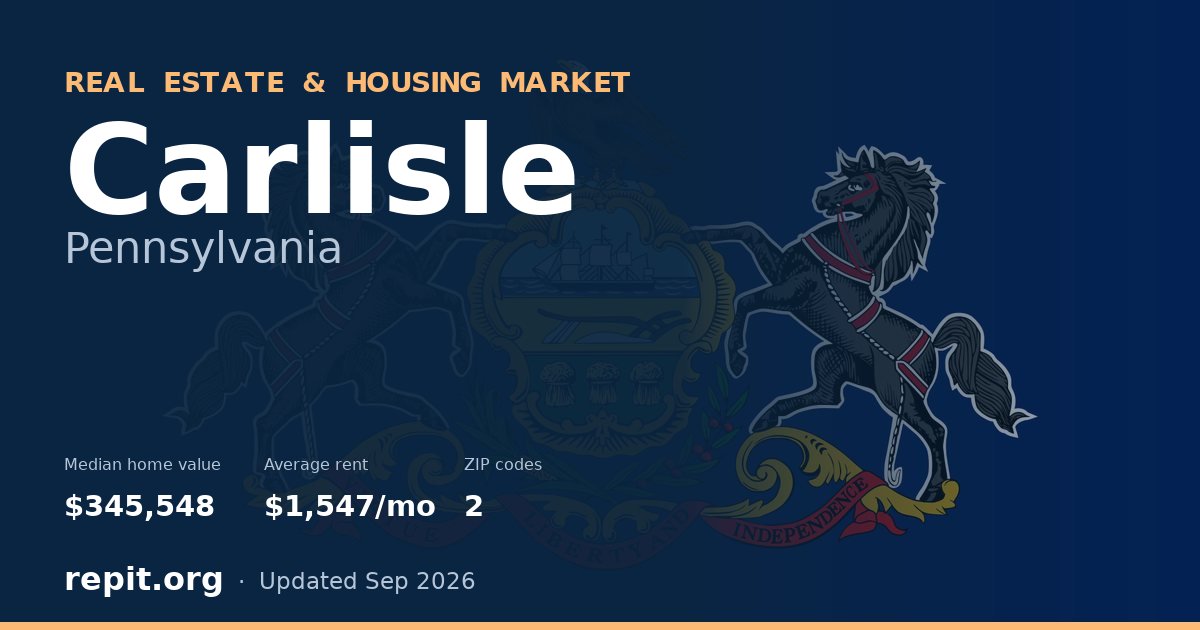 Carlisle, PA real estate and housing market — median home value $345,548, average rent $1,547/mo, 2 ZIP codes