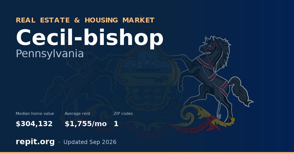 Cecil-bishop, PA real estate and housing market — median home value $304,132, average rent $1,755/mo, 1 ZIP code