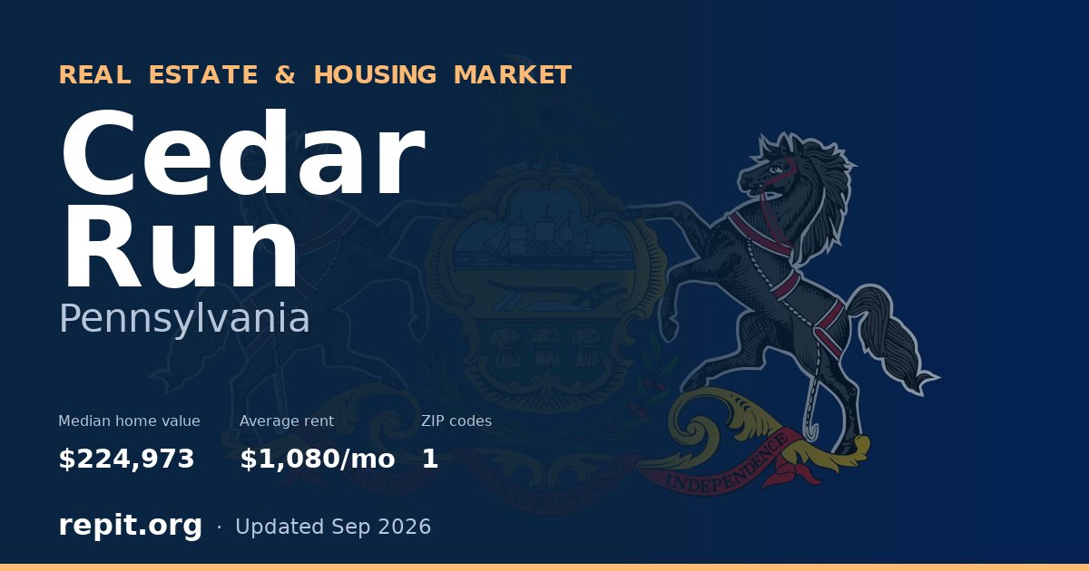 Cedar Run, PA real estate and housing market — median home value $224,973, average rent $1,080/mo, 1 ZIP code
