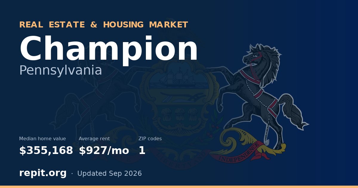 Champion, PA real estate and housing market — median home value $355,168, average rent $927/mo, 1 ZIP code