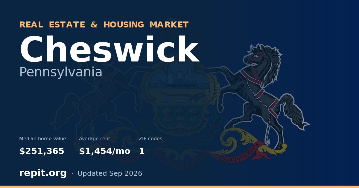 Cheswick, PA real estate and housing market — median home value $251,365, average rent $1,454/mo, 1 ZIP code