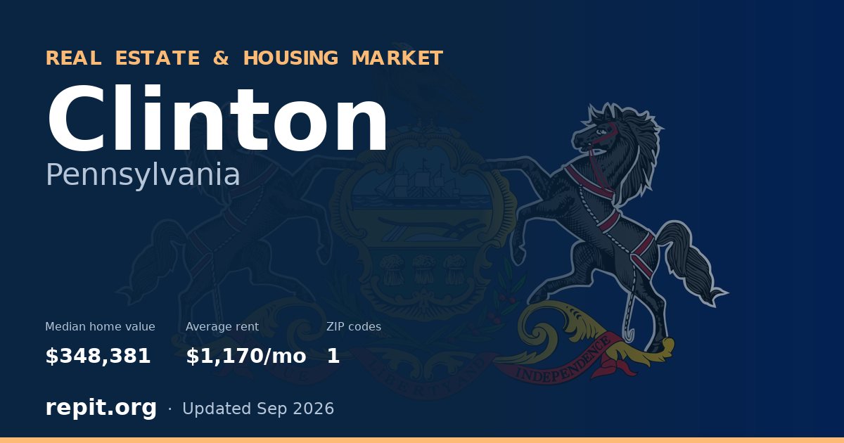 Clinton, PA real estate and housing market — median home value $348,381, average rent $1,170/mo, 1 ZIP code