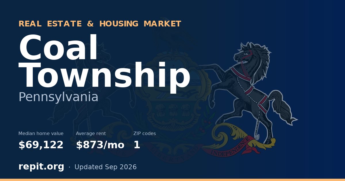 Coal Township, PA real estate and housing market — median home value $69,122, average rent $873/mo, 1 ZIP code