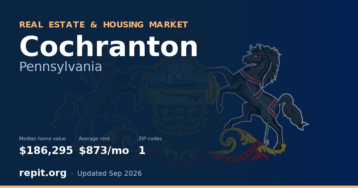 Cochranton, PA real estate and housing market — median home value $186,295, average rent $873/mo, 1 ZIP code