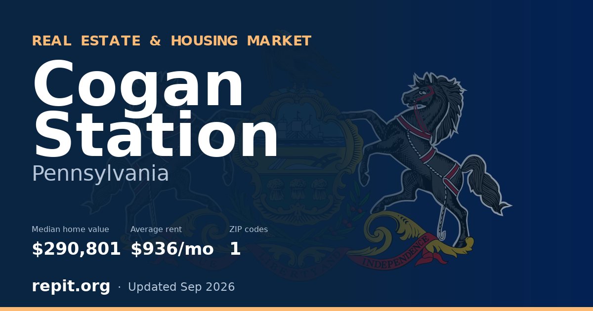 Cogan Station, PA real estate and housing market — median home value $290,801, average rent $936/mo, 1 ZIP code