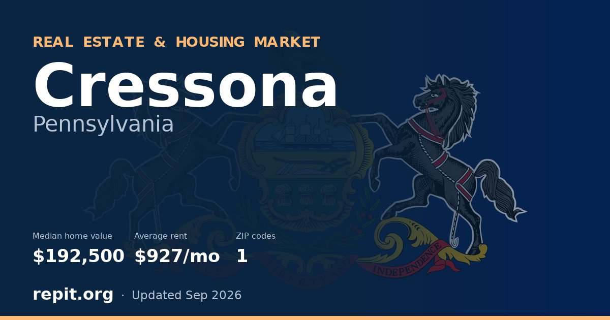 Cressona, PA real estate and housing market — median home value $192,500, average rent $927/mo, 1 ZIP code