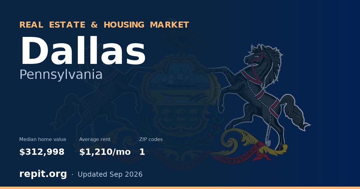Dallas, PA real estate and housing market — median home value $312,998, average rent $1,210/mo, 1 ZIP code
