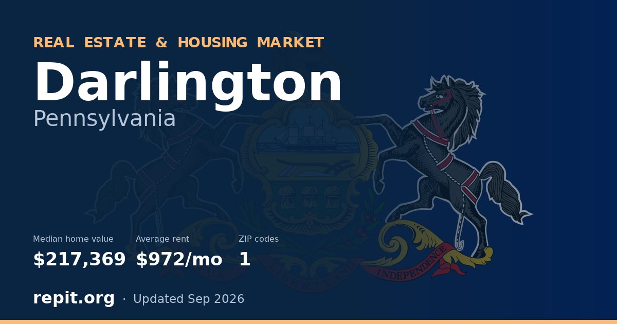 Darlington, PA real estate and housing market — median home value $217,369, average rent $972/mo, 1 ZIP code