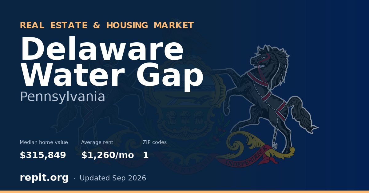 Delaware Water Gap, PA real estate and housing market — median home value $315,849, average rent $1,260/mo, 1 ZIP code