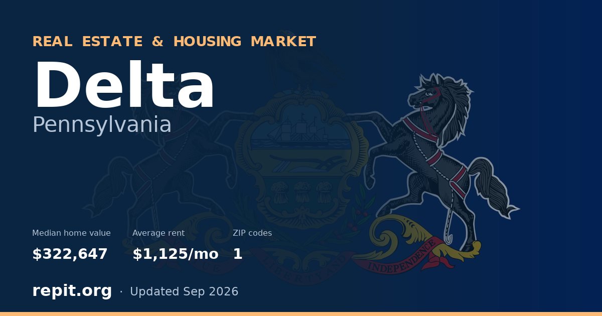 Delta, PA real estate and housing market — median home value $322,647, average rent $1,125/mo, 1 ZIP code