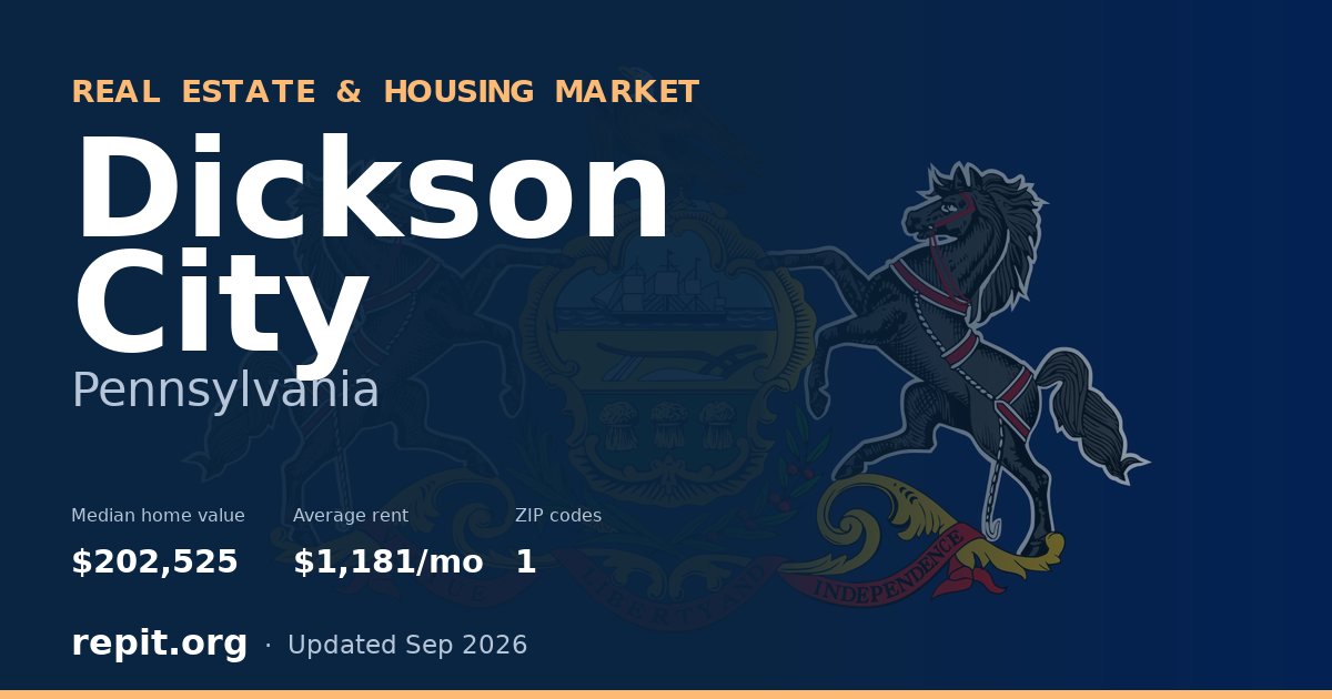 Dickson City, PA real estate and housing market — median home value $202,525, average rent $1,181/mo, 1 ZIP code