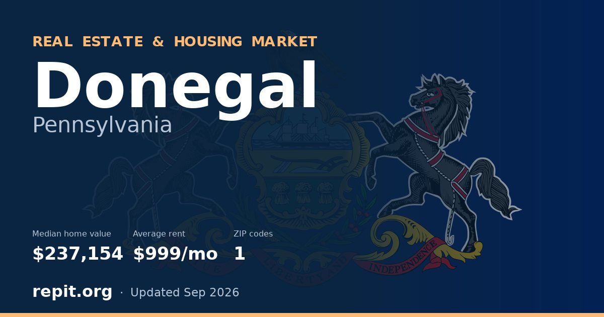 Donegal, PA real estate and housing market — median home value $237,154, average rent $999/mo, 1 ZIP code