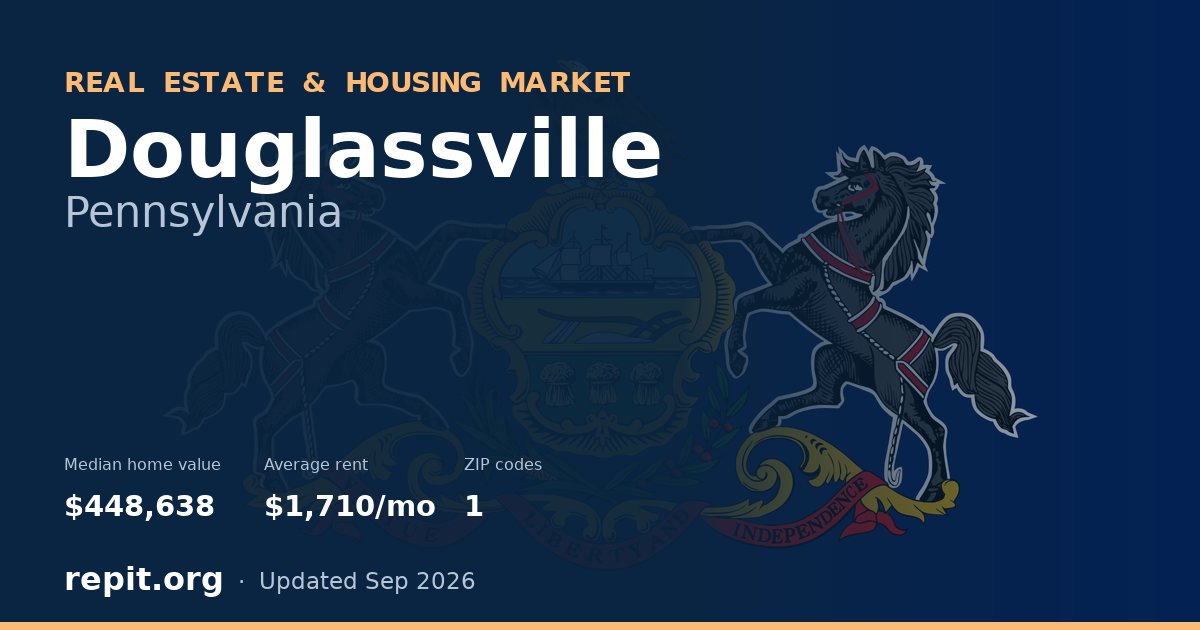 Douglassville, PA real estate and housing market — median home value $448,638, average rent $1,710/mo, 1 ZIP code