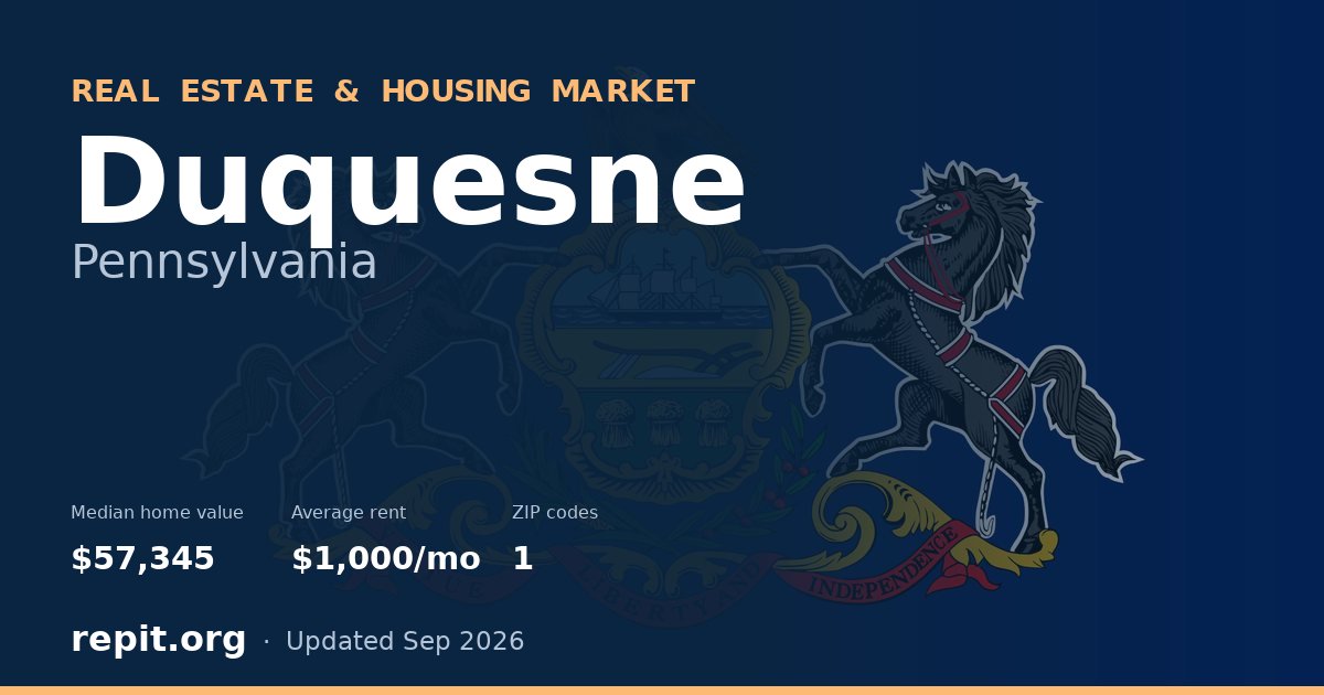 Duquesne, PA real estate and housing market — median home value $57,345, average rent $1,000/mo, 1 ZIP code