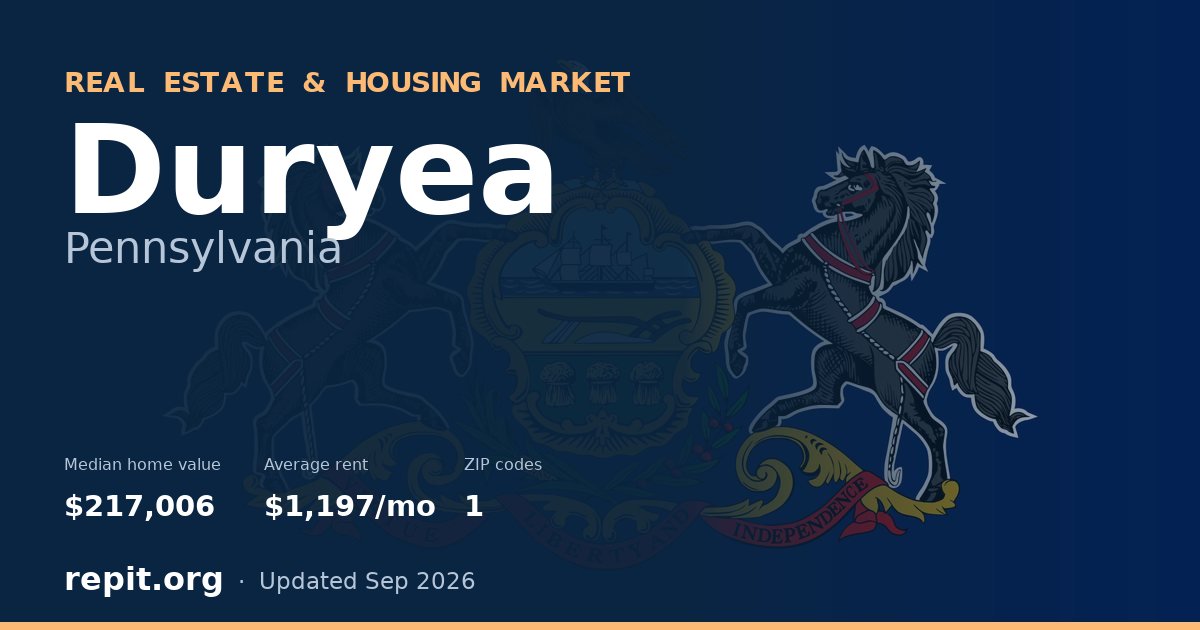 Duryea, PA real estate and housing market — median home value $217,006, average rent $1,197/mo, 1 ZIP code