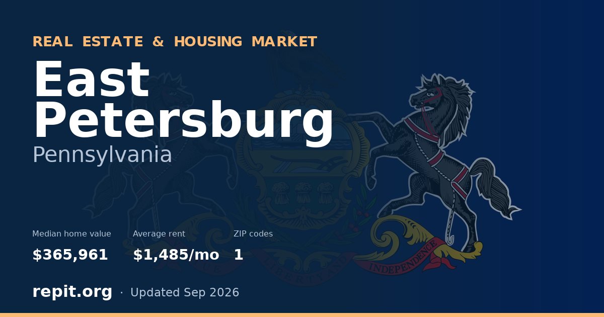 East Petersburg, PA real estate and housing market — median home value $365,961, average rent $1,485/mo, 1 ZIP code