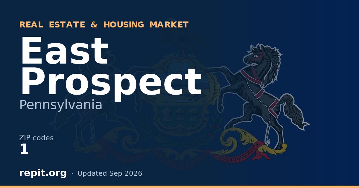 East Prospect, PA real estate and housing market — 1 ZIP code