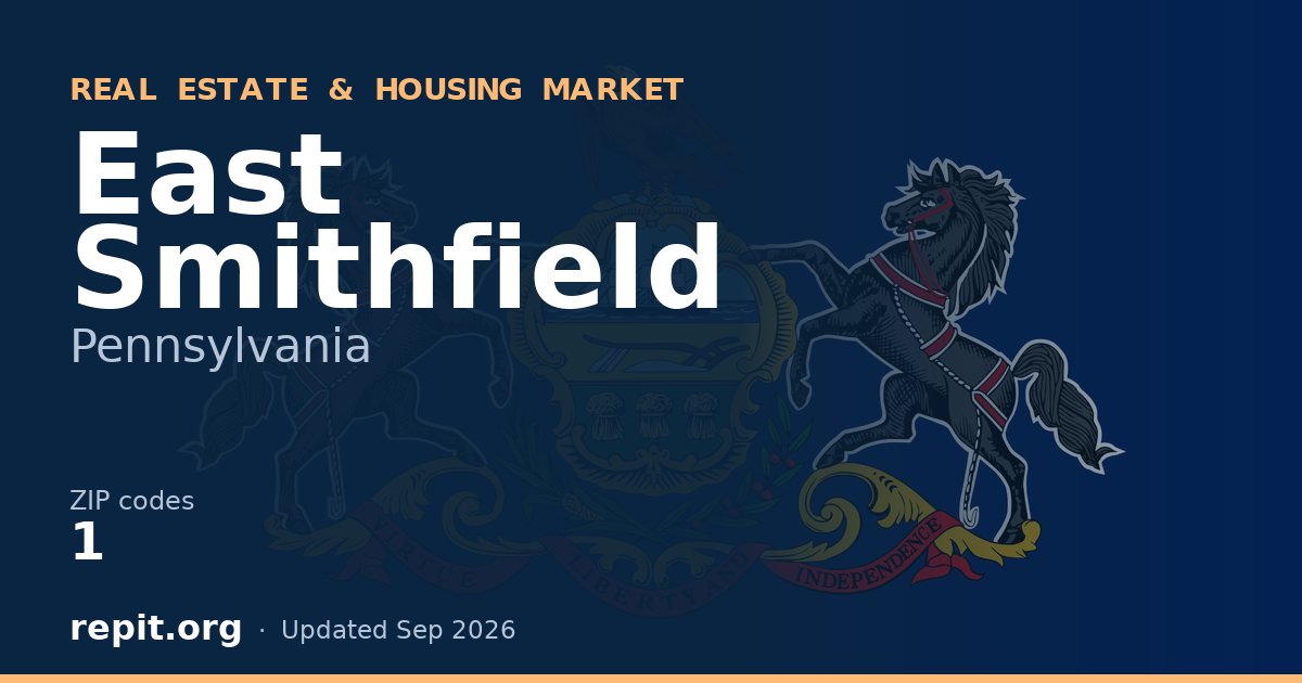 East Smithfield, PA real estate and housing market — 1 ZIP code