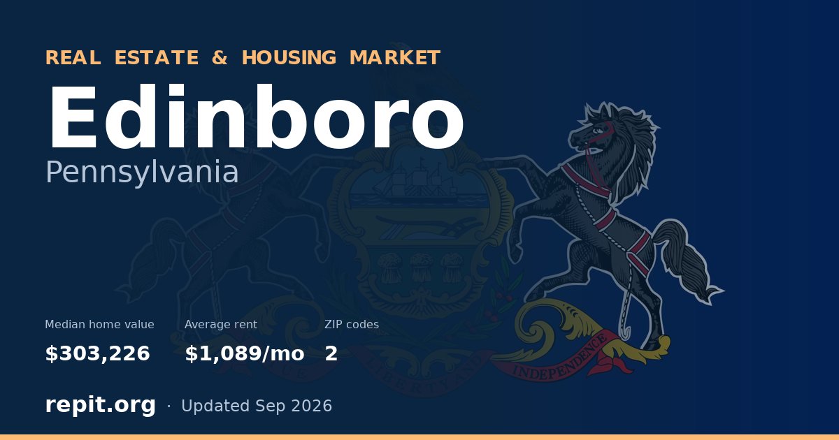 Edinboro, PA real estate and housing market — median home value $303,226, average rent $1,089/mo, 2 ZIP codes