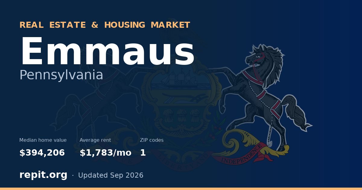 Emmaus, PA real estate and housing market — median home value $394,206, average rent $1,783/mo, 1 ZIP code